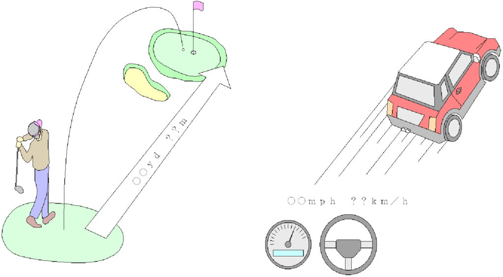 ゴルフと車の図